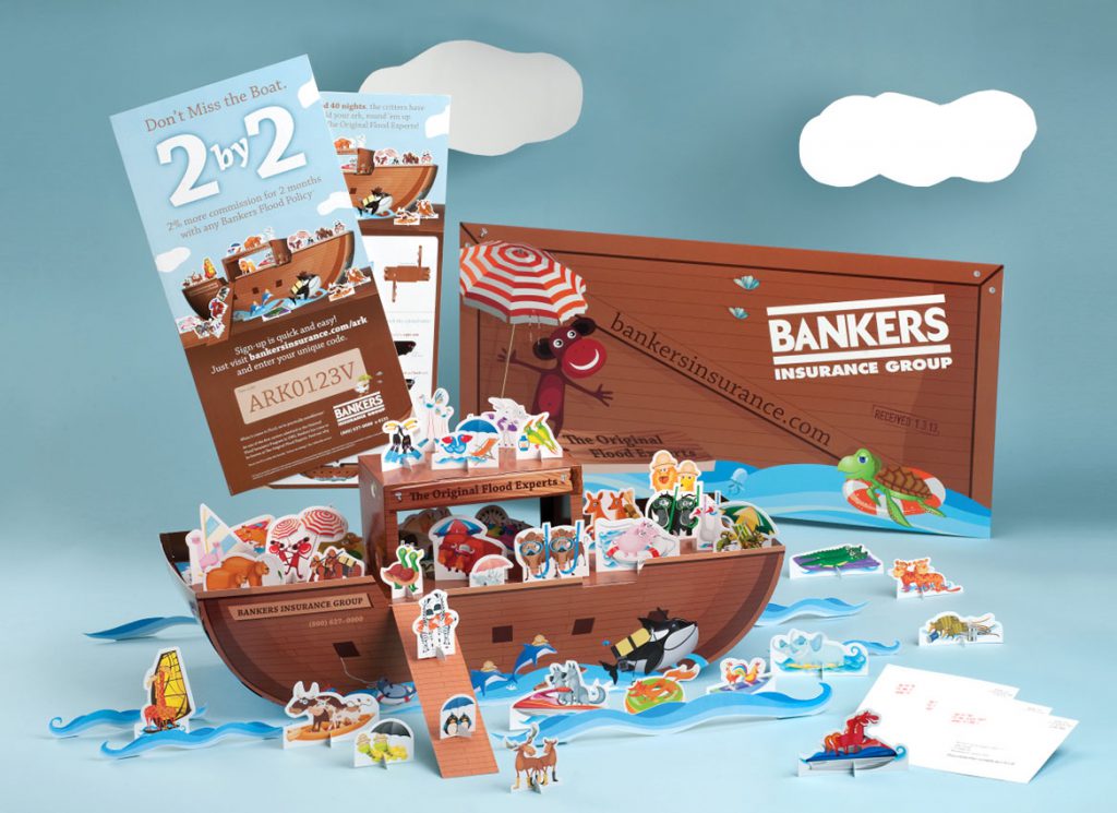 Raising Brand Creating a measureable difference